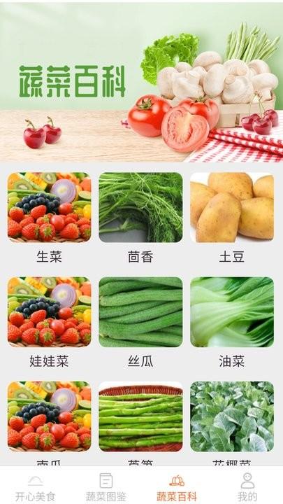 美食多点点菜谱软件下载,美食多点点,菜谱app